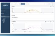 Optimal climate and irrigation platform